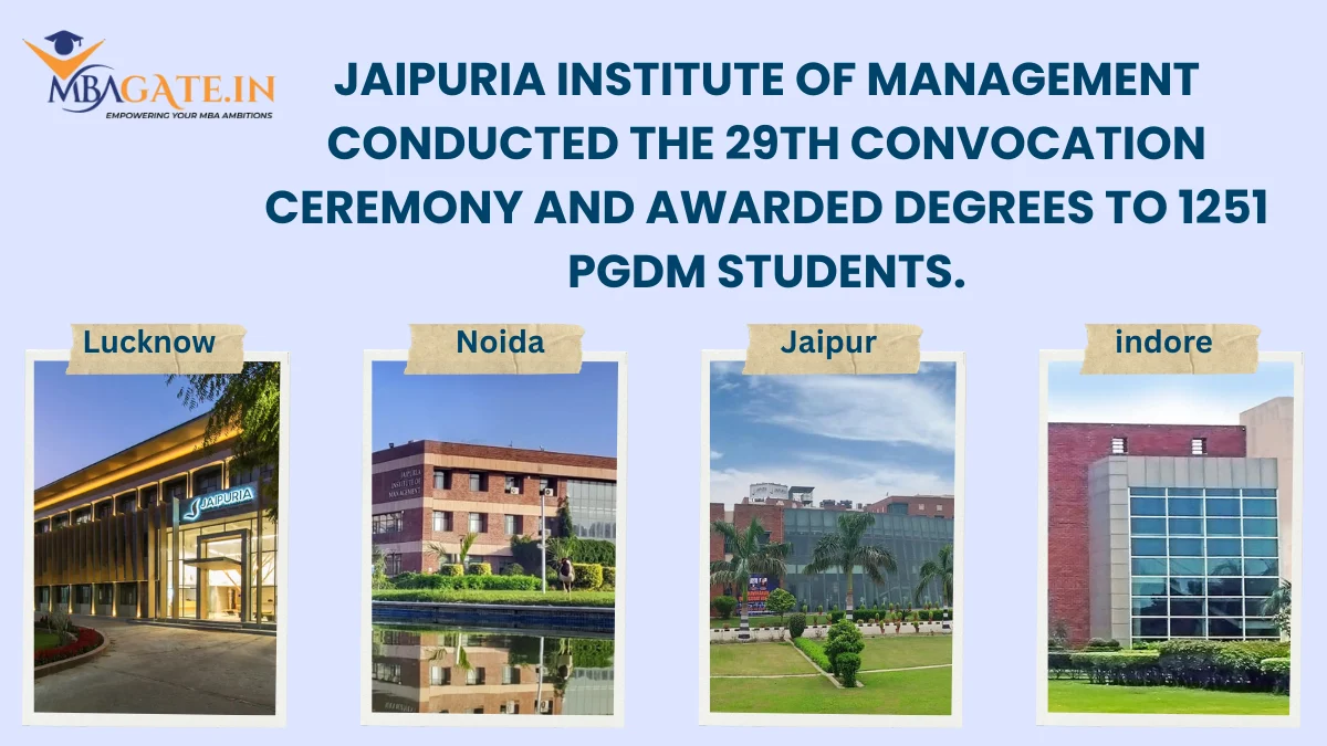 Jaipuria Institute of Management conducted the 29th Convocation ceremony and awarded degrees to 1251 PGDM students.
